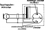 Prinzipschaltbild GDSM 202