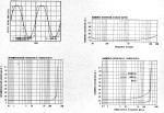 MC2205 Datenblatt Kurven.jpg