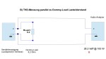 Messung parallel zu Dummy-Load.jpg